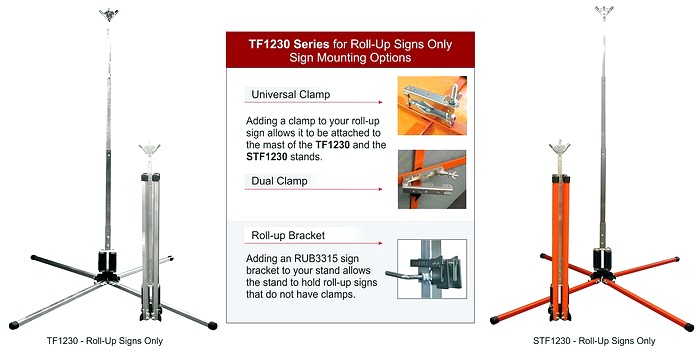 TF1230 Sign Stand